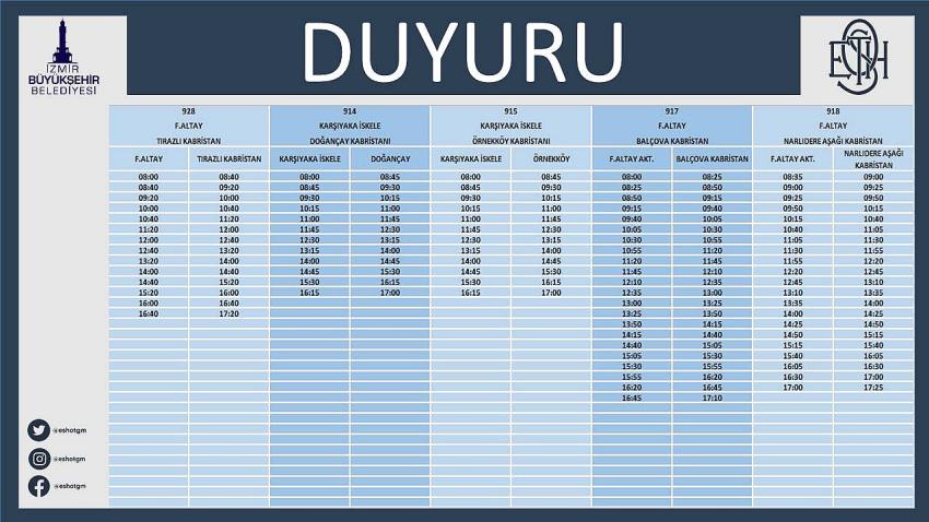 İzmir'de bayramda ulaşım ücretsiz