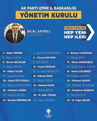 AK PARTİ İZMİR'DE YENİ YÖNETİM BELLİ OLDU