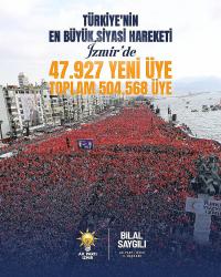 AK PARTİ: 'İZMİR'DE 48 BİN KİŞİ PARTİYE ÜYE OLDU'