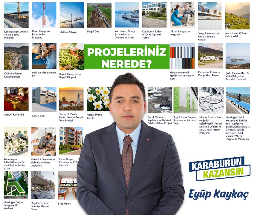 AK PARTİLİ KAYKAÇ'TAN ERDOĞAN'A PROJE SORUSU